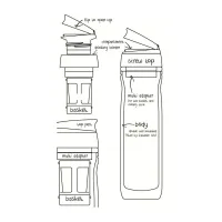 Timolino Omni Tritan Insulated Bottle Tall 400ml Μαύρο