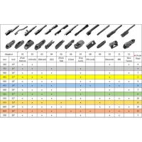 Υαλοκαθαριστήρας Μονός Νέου Τύπου Feral Silenttech 19"  48cm