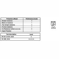 Γάντια Εργασίας Πολυεστέρα / PU No9 Μαύρα 2 Τεμάχια