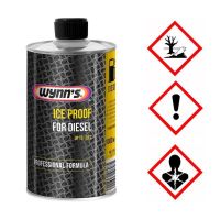 Αντιπαγωτικό Πετρελαίου Wynn's 1Lt