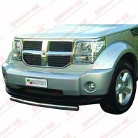 ΕΜΠΡΟΣΘΙΟΣ ΠΡΟΦΥΛΑΚΤΗΡΑΣ ΠΟΛΗΣ PRE 3001 DODGE NITRO