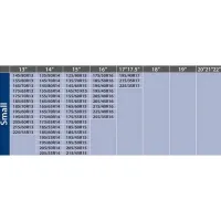 Αντιολισθητικό Πανί - Χιονοκουβέρτα Ελαστικών Snocks Small  2 Τεμάχια