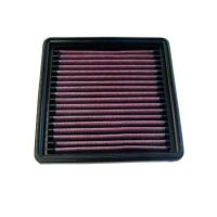 Φίλτρο Αέρος Ελευθέρας Ροής 1τμχ 168x168 K&N