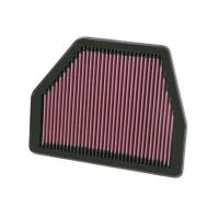 Φίλτρο Αέρος Ελευθέρας Ροής 1τμχ Renault Captiva- Opel Antara 222x283 K&N