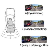 Καθρέπτης Εσωτερικός Κουμπωτός Πανοραμικός 30x7.5cm TR-2815 27034