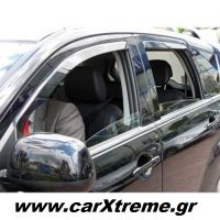 Dodge Caliber Ανεμοθραύστες Ηeko