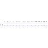 Sparco Φόρμα Kart Kerb Youth 002341BNBAF Μαύρο/Πορτοκαλί