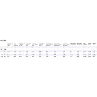 Sparco Φόρμα Kart Thunder Youth 002342BNRAZ Μαύρο/Μπλε