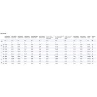 Sparco Φόρμα Kart Thunder 002342NRRS Μαύρο/Κόκκινο