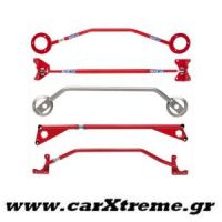 Μπάρες Εμπρόσθιες Επάνω Sparco