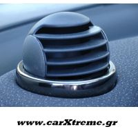 Διακοσμητικά Δακτυλίδια Αεραγωγών