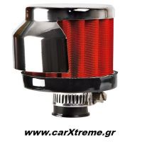 Φίλτρο Αναθυμιάσεων με Θερμική Προστασία