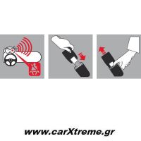 Aπενεργοποιητής Ζώνης και Επέκταση