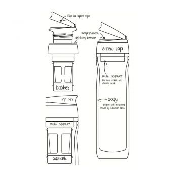 Timolino Omni Tritan Insulated Bottle Tall 400ml Κόκκινο