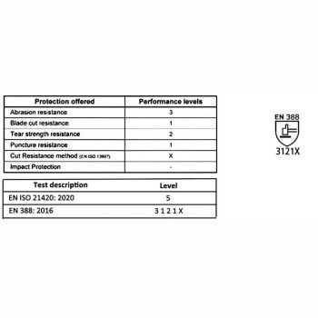 Γάντια Εργασίας Πολυεστέρα / PU No9 Μαύρα 2 Τεμάχια