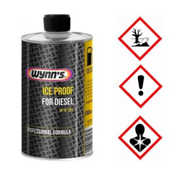 Αντιπαγωτικό Πετρελαίου Wynn's 1Lt
