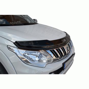 ΑΝΤΙΑΝΕΜΙΚΟ ΚΑΠΟ DEFL 651 MITSUBISHI L200 TRITON 2015+