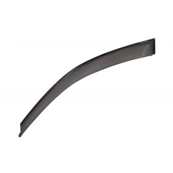 Ανεμοθραύστες Εμπρόσθιοι Toyota Rav4 2006-2013 4D Εξωτερική τοποθέτηση 2τμχ GellyPlast