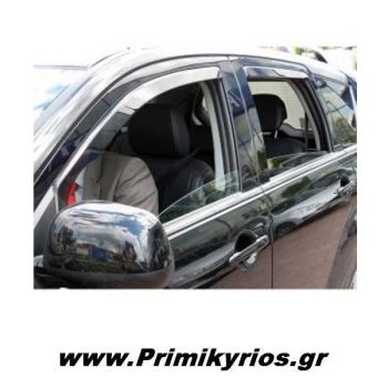 Ανεμοθραύστες Heko Για Audi Q5
