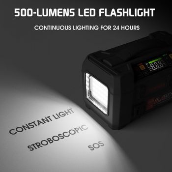 Εκκινητής Μπαταριών Με Ενσωματωμένο Ασύρματο Πιεστικό Νερού 1.5 MPA ,Powerbank, Κομπρεσσέρ Αέρος 150PSI, Φακός Led 5 Σε1 Lokithor AW401 12 Volt 2500A