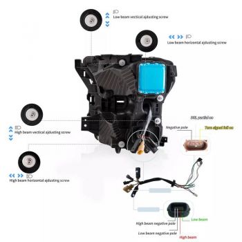 Μπροστινά Φανάρια Set Για Ford F150 MK13 14-17 DRL Dynamic Start Up Μαύρα Full Led VLand
