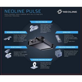 Κάμερα Καταγραφής Πορείας 2 Channel Wi-fi FHD+HD Neoline Pulse
