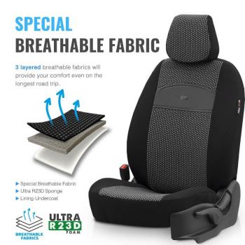 Καλύμματα Αυτοκινήτου Otom Smart Design Universal Ύφασμα / Δερματίνη Σετ Εμπρός / Πίσω 11 Τεμαχίων Μαύρο SLΤSΜΤ101-ΝΖ