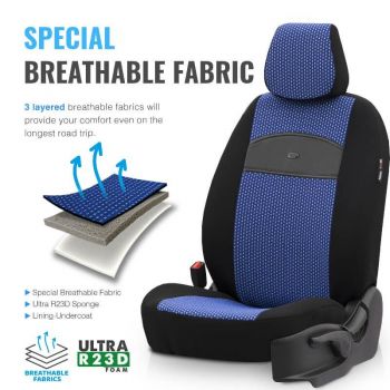 Καλύμματα Αυτοκινήτου Otom Smart Design Universal Ύφασμα / Δερματίνη Σετ Εμπρός / Πίσω 11 Τεμαχίων Μαύρο / Μπλε SLTSMT104-NZ