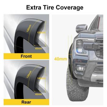 Φτερά Τροχών Για Ford Ranger T9 2023+ Wildtrack 6 Τεμάχια
