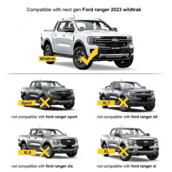 Φτερά Τροχών Για Ford Ranger T9 2023+ Wildtrack 6 Τεμάχια