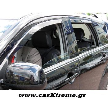 Ανεμοθραύστες αυτοκινήτου Heko