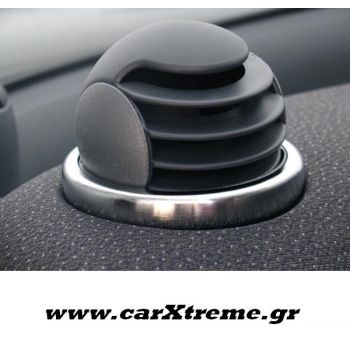 Διακοσμητικά Δακτυλίδια Αεραγωγών