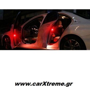 Μαγνητικά Φώτα Led Πόρτας