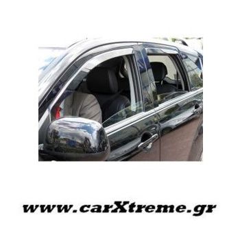 Ανεμοθραύστες Heko Landwind Jiangling