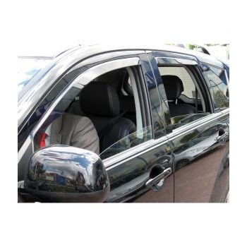 SKODA YETI ΑΝΕΜΟΘΡΑΥΣΤΕΣ HEKO