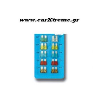 Ασφάλειες Διχαλωτές αυτοκινήτου