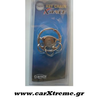 Μπρελόκ μαρκέ αυτοκινήτου