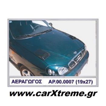 Αεραγωγοί Αυτοκινήτου CHR (Ζεύγος)