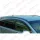 ΑΝΕΜΟΘΡΑΥΣΤΕΣ ΠΑΡΑΘΥΡΩΝ ΑΝΕΜ 501 HONDA CRV 2007-2012
