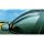 Ανεμοθραύστες Εμπρόσθιοι Ford S-Max 2006-2014 5D 2τμχ G3