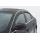 Ανεμοθραύστες Εμπρόσθιοι Opel Astra K 2015-2021 5D - Sports Tourier 2016-2021 2τμχ Climair