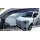Heko - Ανεμοθραύστες Παραθύρων Για Leapmotor T03 2020 > 5πορτο υλικό Acrylic Χρώμα Φιμέ - 2 τεμ. (ΑΝΕΜ.29119)