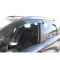 ΑΝΕΜΟΘΡΑΥΣΤΕΣ ΠΑΡΑΘΥΡΩΝ ΑΝΕΜ 501 SUZUKI SX4 2006+