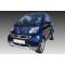 Motordrome - Εμπρός Σπόιλερ για Smart 450 (2001-2007) - 1 Τεμ.  (K104-001)