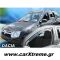 Ανεμοθραύστες Αυτοκινήτου Dacia